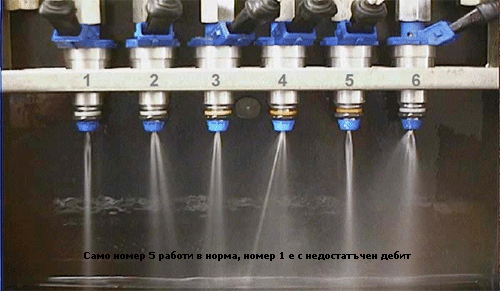 injectors spray
